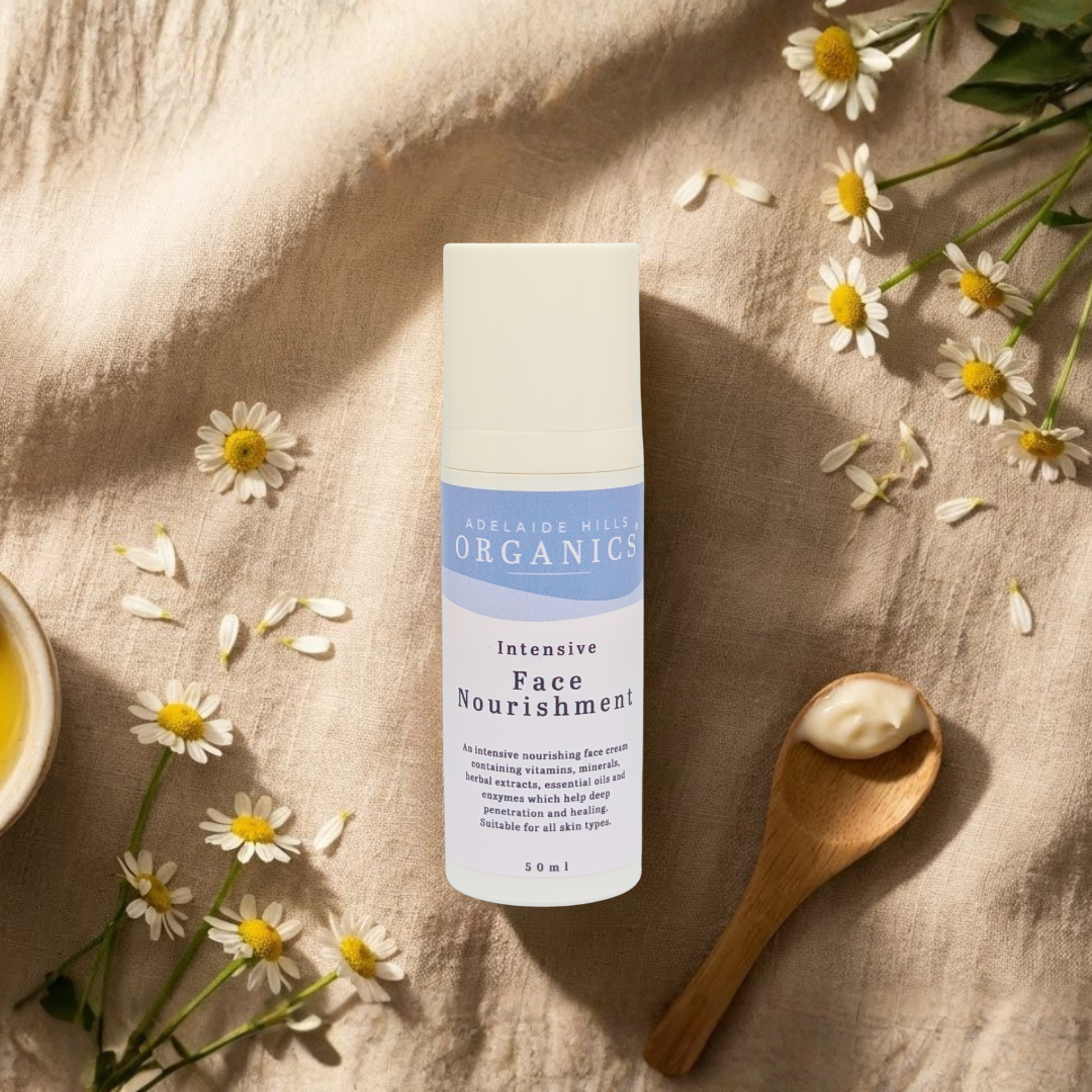 Intensive Face Nourishment | 15ml & 50ml